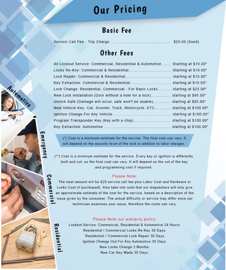 City Locksmith Services Richmond, VA 804-608-5977